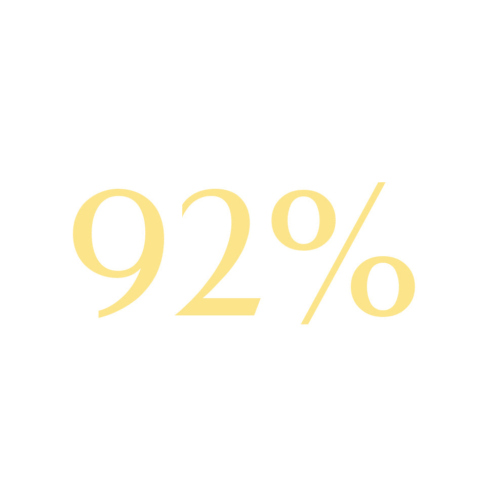 Cuticle Oil Rollerball MiniLuxe